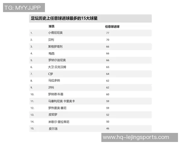 全球足球巨星年收入揭秘谁是财富之王与收入榜首的背后故事